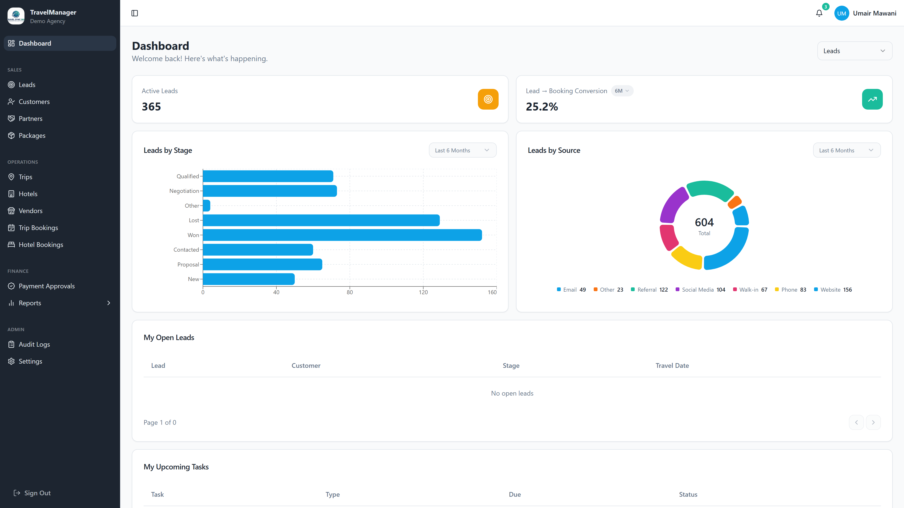 Dashboard with revenue, bookings, and lead widgets